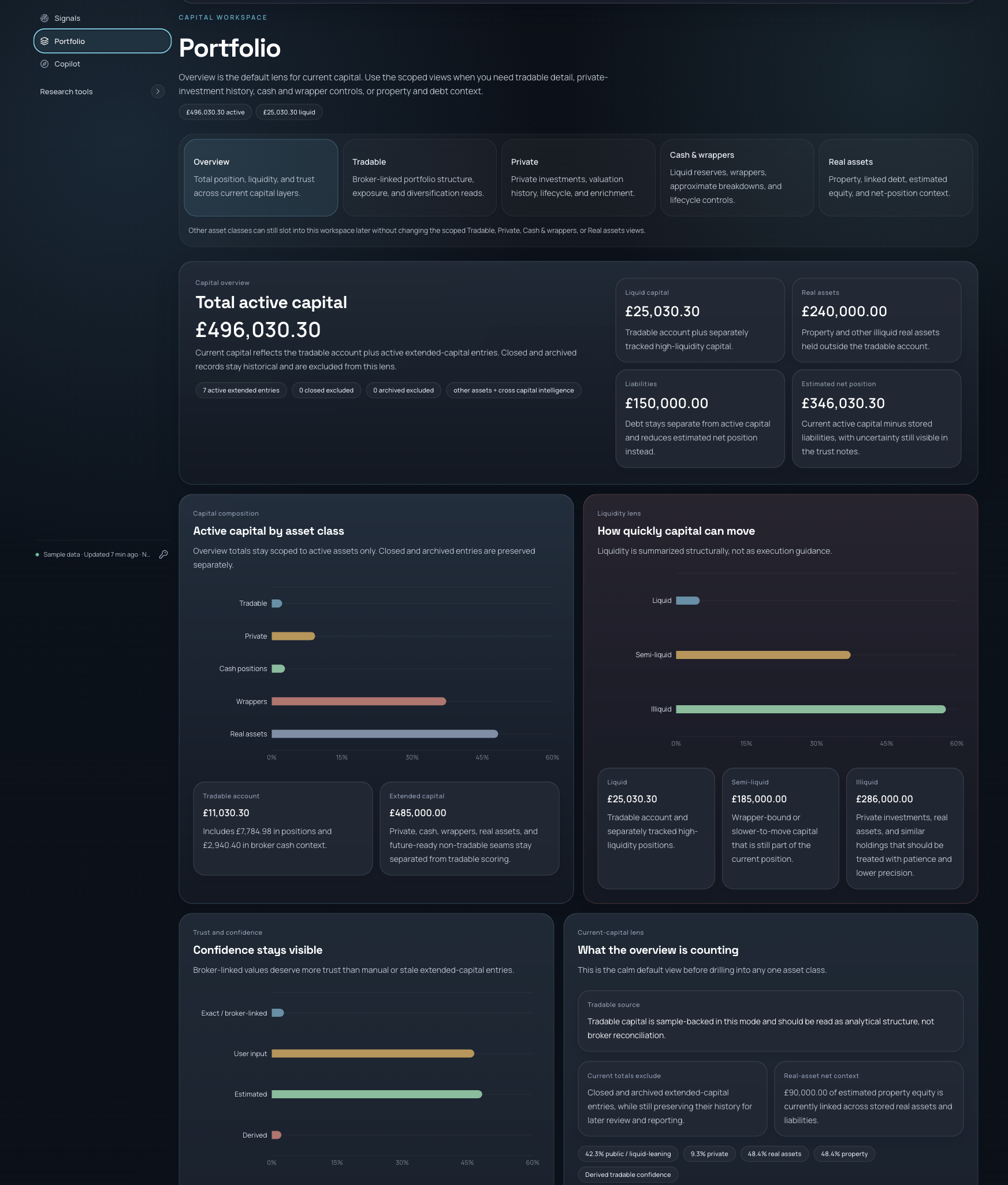 Position overview showing tradable, private, property, cash, and liquidity context